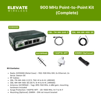 900 MHz Point-to-Point Kit Wireless Link Solution