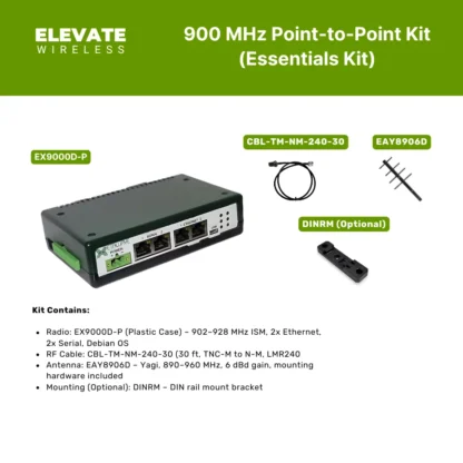 900 MHz Point-to-Point Kit Wireless Link Solution - Image 2